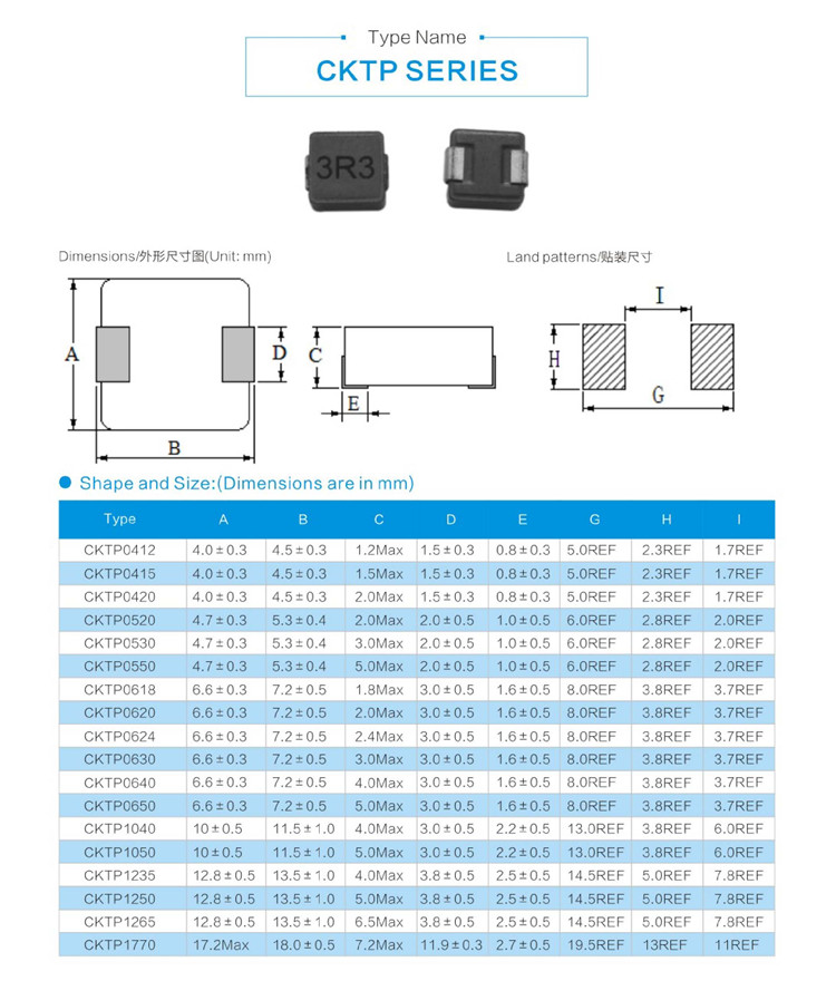 一體成型電感 