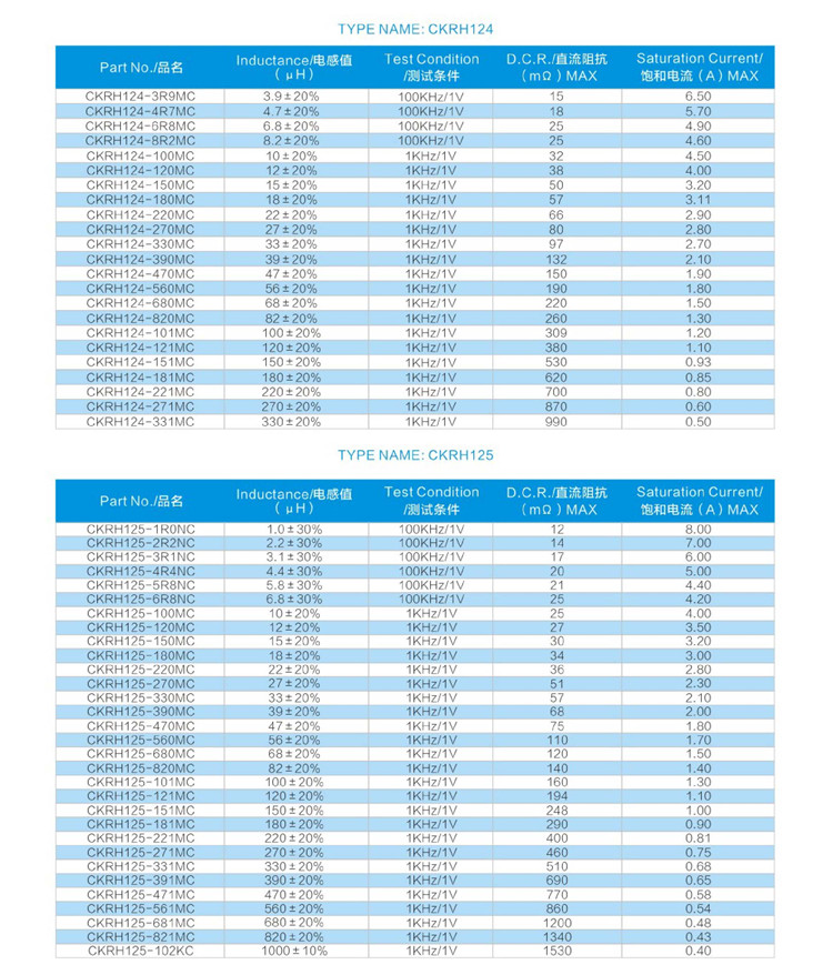 貼片功率電感 CKRH方型系列3