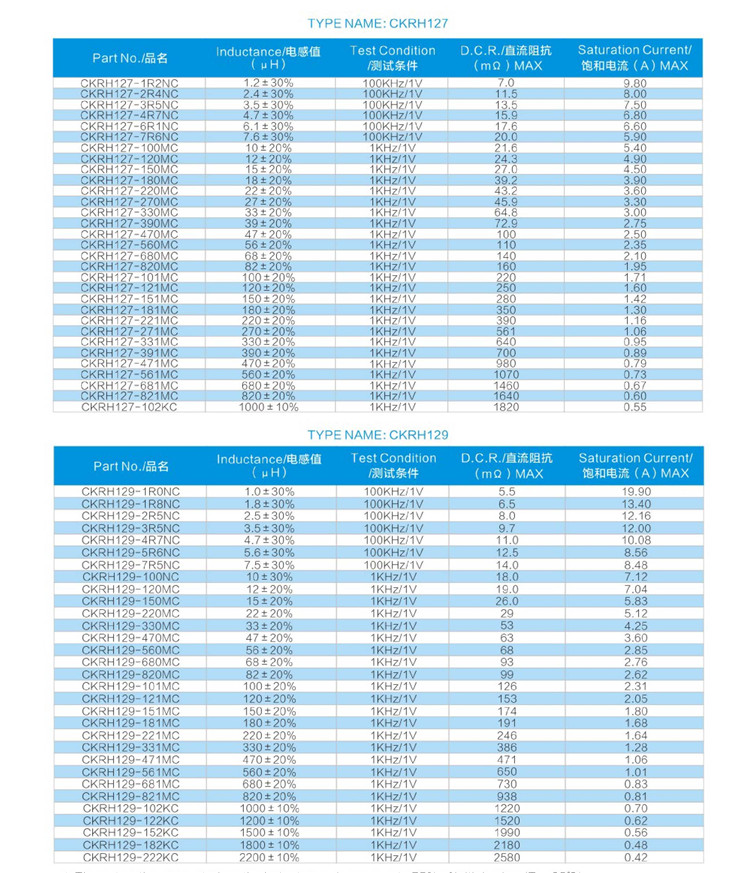 貼片功率電感 CKRH方型系列4